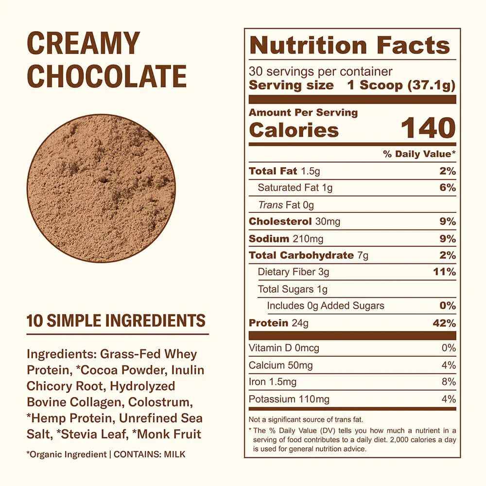 Farmer Protein Powder