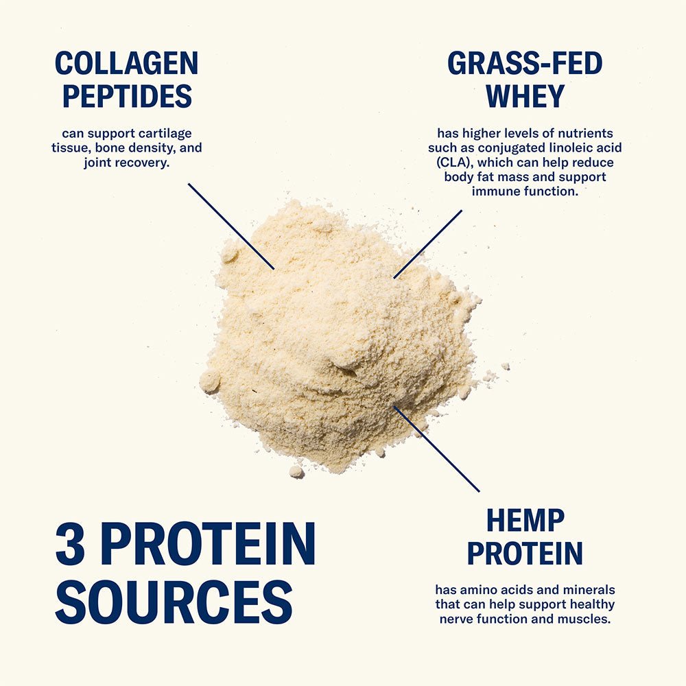 Lemon Poppyseed Farmer Protein